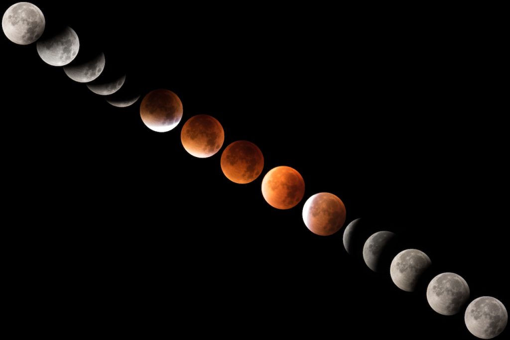 Total lunar eclipse sequence